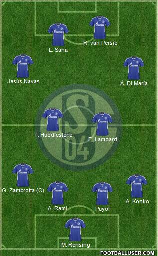 FC Schalke 04 football formation