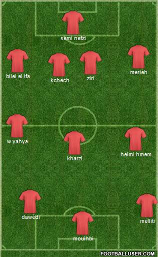 Club Africain Tunis Formation 2010