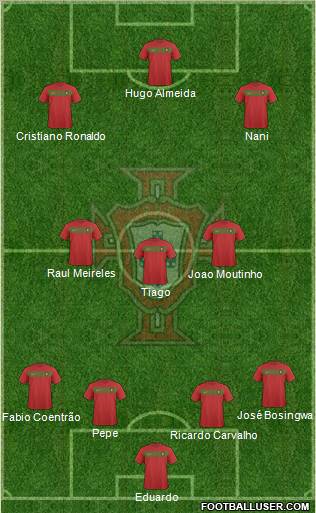 Portugal 4-3-3 football formation