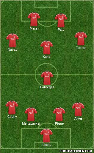 Liverpool Formation 2010