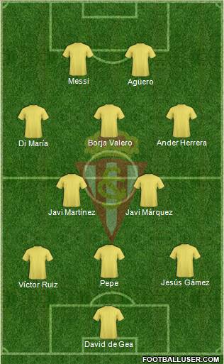 Real Sporting S.A.D. football formation