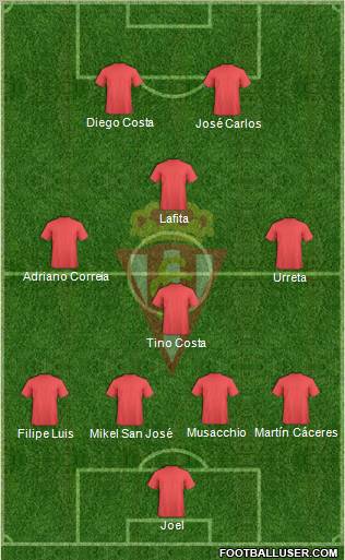 Real Sporting S.A.D. Formation 2010