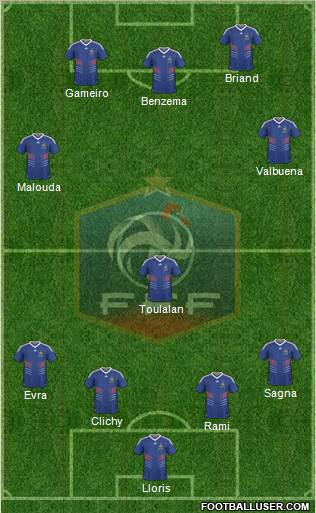 France Formation 2010