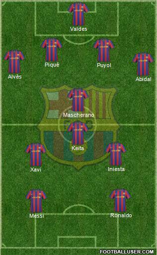 F.C. Barcelona Formation 2010