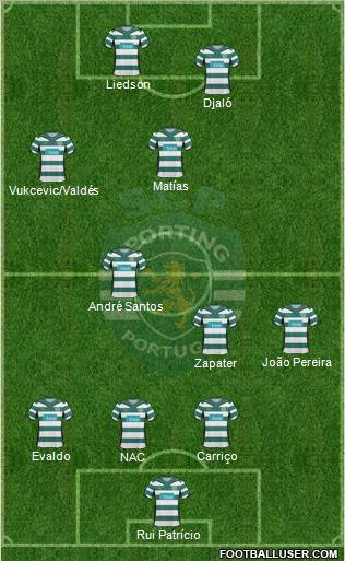 Sporting Clube de Portugal - SAD 3-5-2 football formation