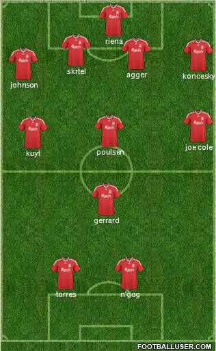 Liverpool Formation 2010