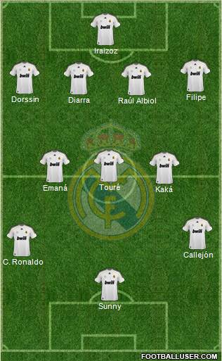Real Madrid C.F. Formation 2010