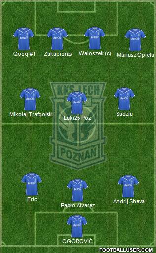 Lech Poznan Formation 2010