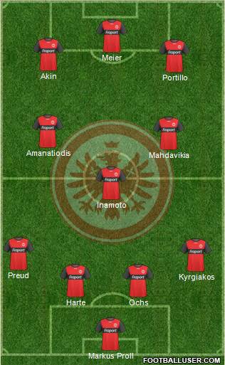 Eintracht Frankfurt 4-3-1-2 football formation