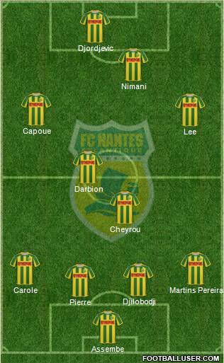 FC Nantes football formation