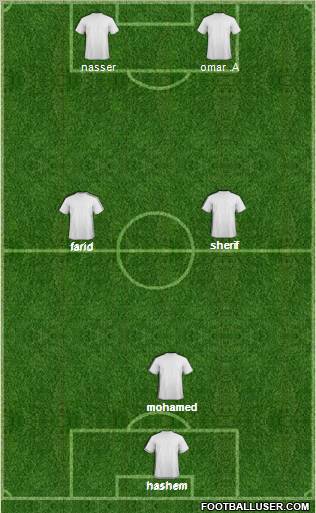 Dream Team Formation 2010
