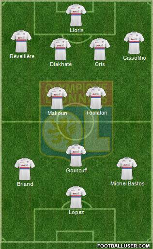 Olympique Lyonnais Formation 2010