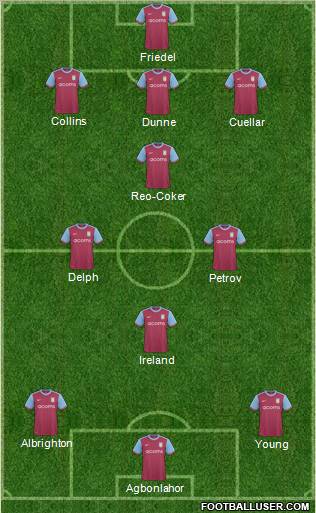 Aston Villa football formation