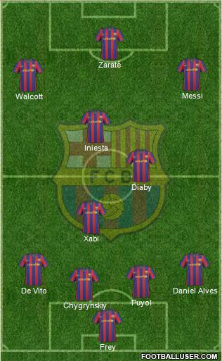F.C. Barcelona Formation 2010