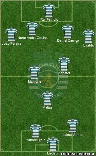 Sporting Clube de Portugal - SAD football formation