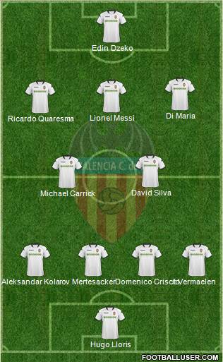 Valencia C.F., S.A.D. Formation 2010