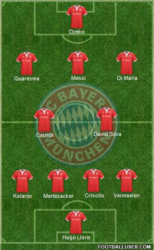 FC Bayern München Formation 2010