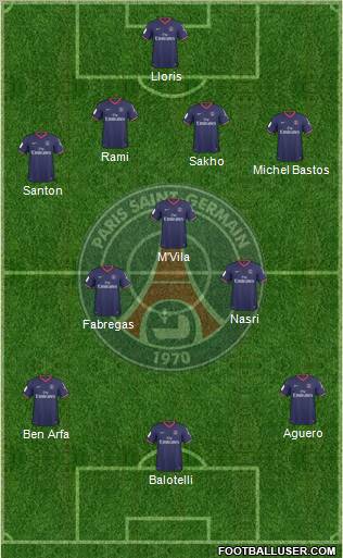 Paris Saint-Germain Formation 2010