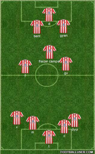 Sunderland 3-5-1-1 football formation