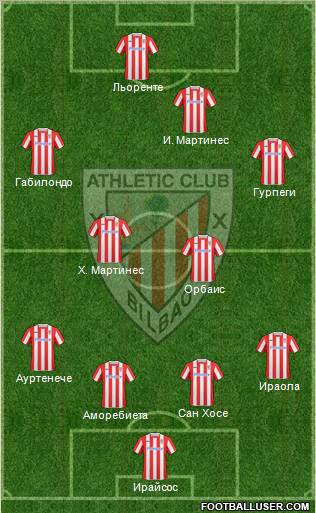 Athletic Club 4-2-3-1 football formation