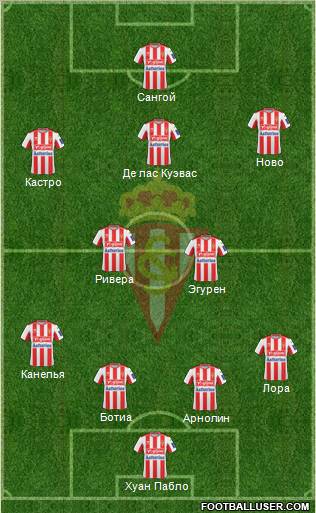 Real Sporting S.A.D. Formation 2010