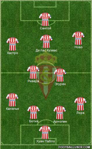 Real Sporting S.A.D. 4-2-3-1 football formation