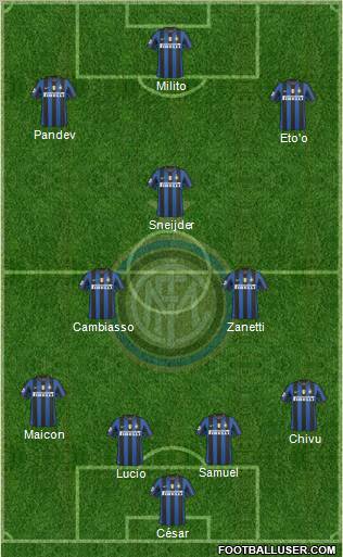 F.C. Internazionale Formation 2010
