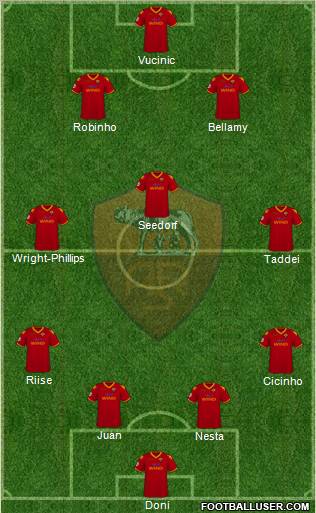 AS Roma Formation 2010