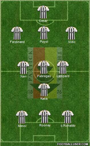 Partick Thistle Formation 2010