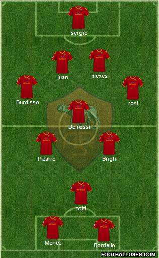 AS Roma Formation 2010