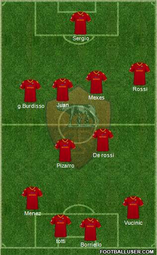 AS Roma 4-4-2 football formation