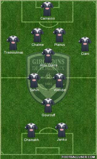FC Girondins de Bordeaux Formation 2010