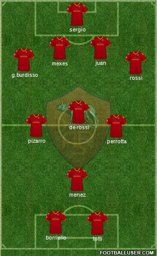 AS Roma Formation 2010