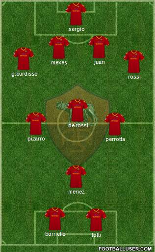 AS Roma football formation