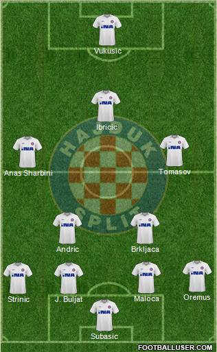 HNK Hajduk football formation