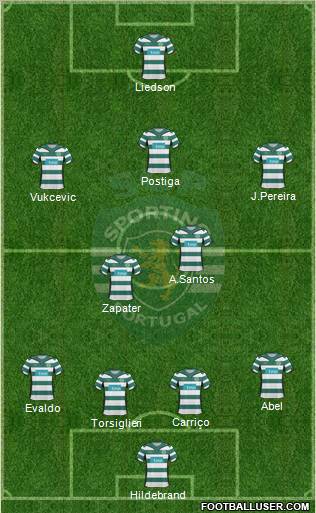 Sporting Clube de Portugal - SAD Formation 2010