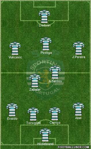 Sporting Clube de Portugal - SAD football formation