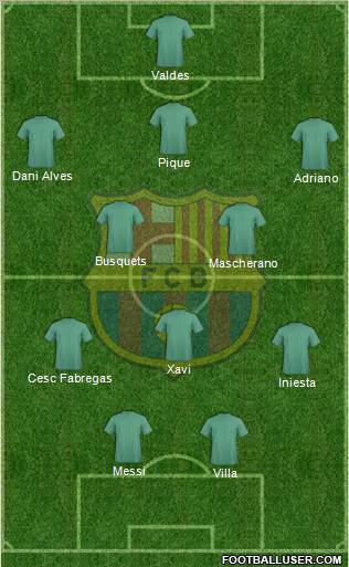 F.C. Barcelona Formation 2010