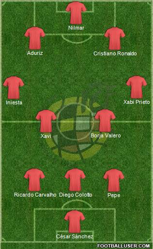 Spain Formation 2010
