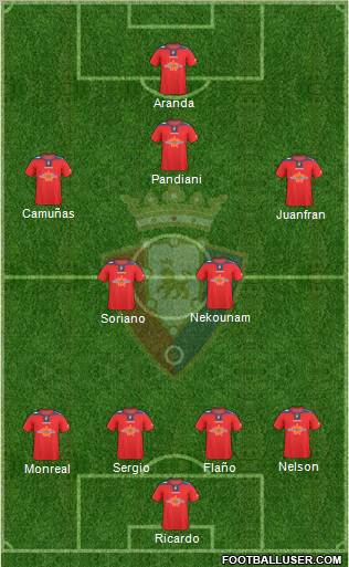 C. At. Osasuna football formation