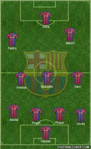 F.C. Barcelona Formation 2010