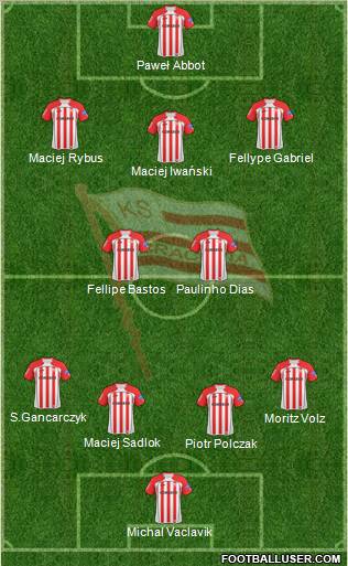 Cracovia Krakow Formation 2010