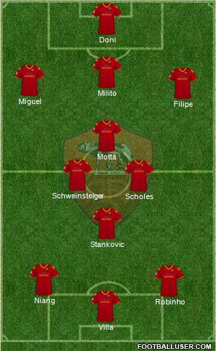 AS Roma Formation 2010