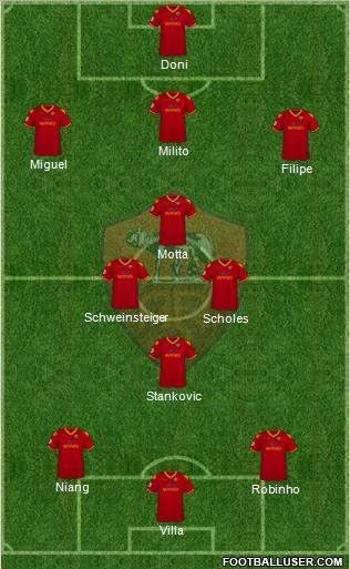 AS Roma football formation