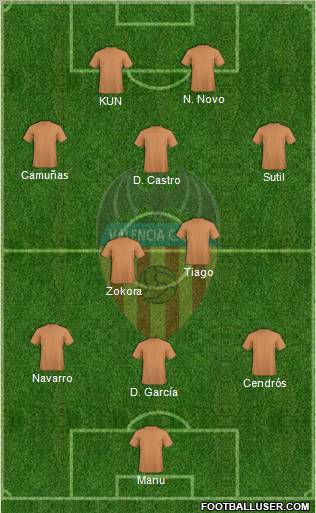 Valencia C.F., S.A.D. Formation 2010