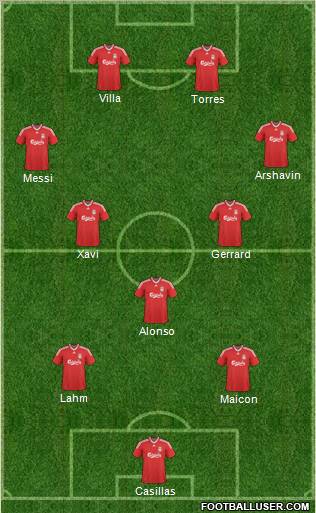 Liverpool Formation 2010