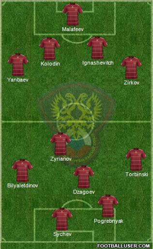 Russia football formation