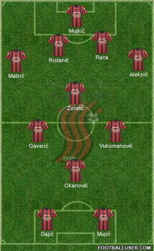 FK Sloboda Tuzla Formation 2010