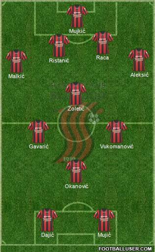 FK Sloboda Tuzla football formation