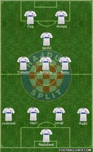 HNK Hajduk football formation